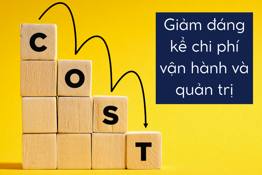 Giảm đáng kể chi phí vận hành và quản trị