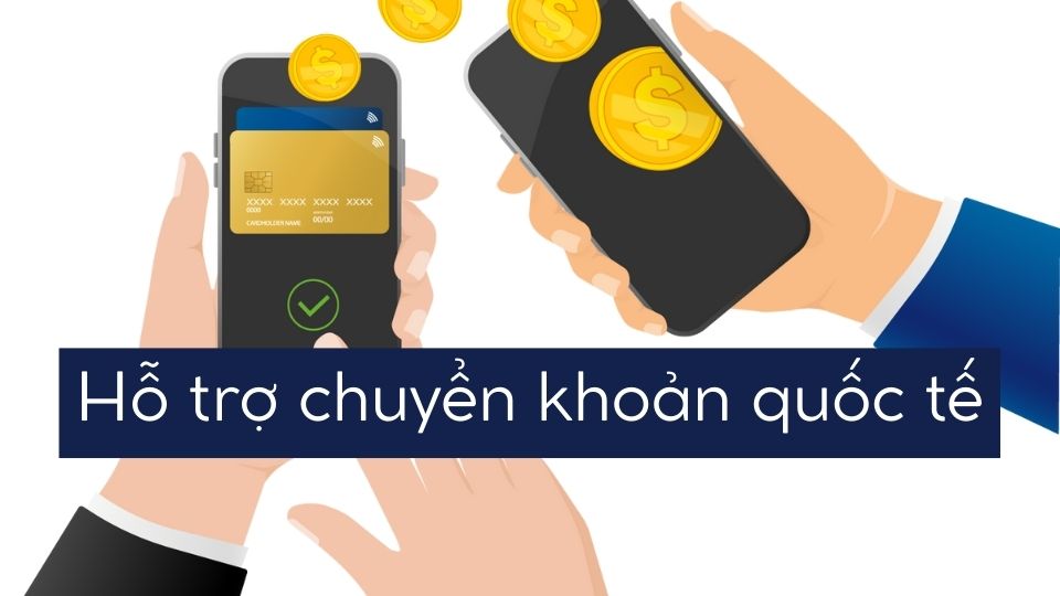 Hỗ trợ chuyển khoản quốc tế